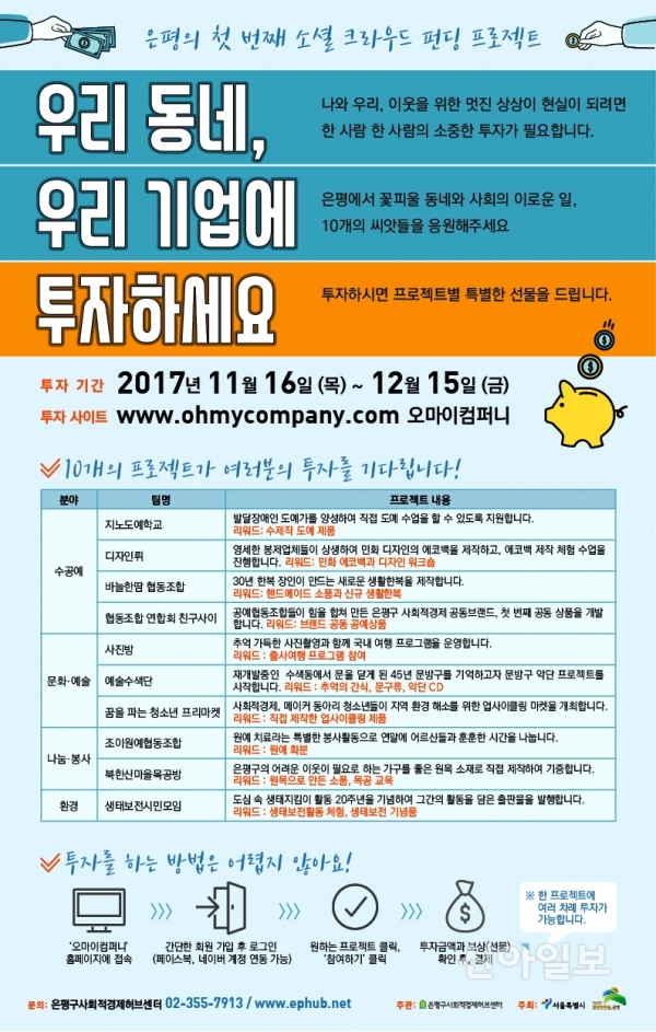 은평구는 소셜 크라우드 펀딩을 시작해 지역 발전을 위한 다양한 아이디어들을 공유하고 구민이 직접 투자할 수 있게 했다. (사진=은평구)