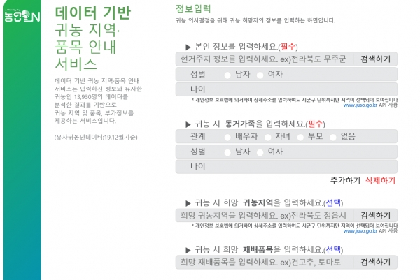 귀농귀촌종합센터 홈페이지 내 데이터 기반 귀농지역·품목안내 서비스. (출처=해당 홈페이지 캡쳐)