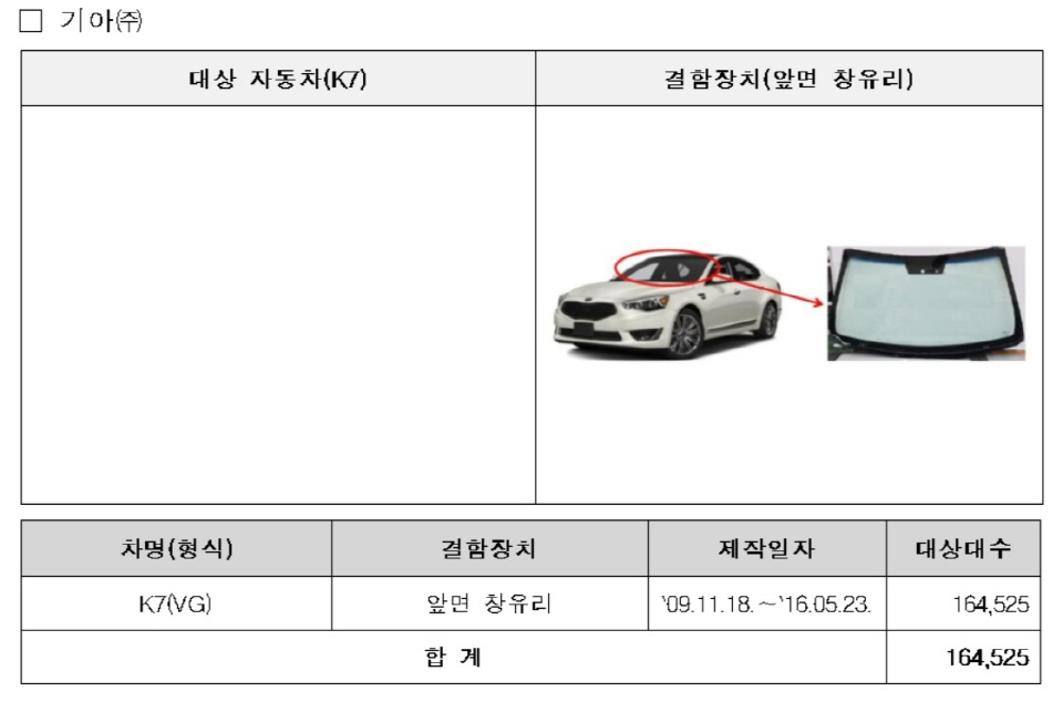 기아에서 제작·판매한 ‘K7’ 16만4525대 리콜 정보 관련 이미지. [이미지=국토교통부]