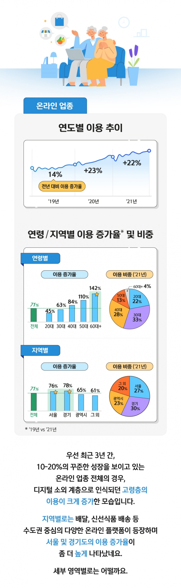 (이미지=신한카드)