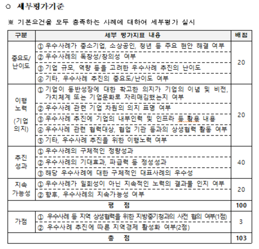 윈윈 아너스 선정 세부평가기준. [이미지=중기부]