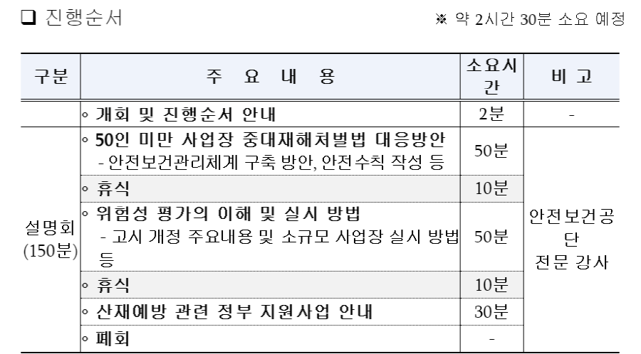 '50인 미만 사업장' 중대재해 예방 설명회 진행순서. [이미지=중기중앙회]