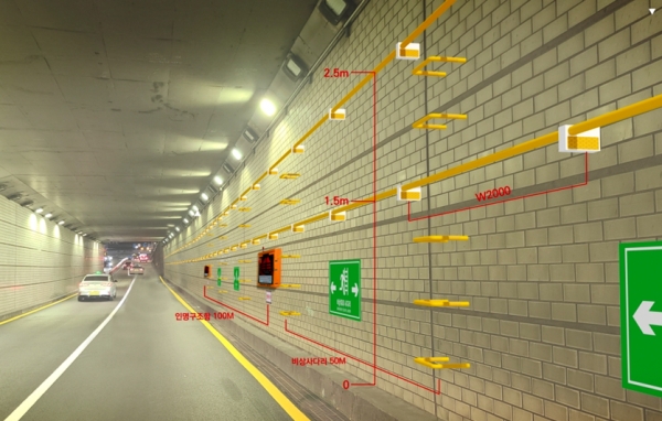 부산시, 전국 최초로 지하차도 '비상대피로 설치 표준안'을 마련 했다.(지하도 조감도)/제공=부산시
