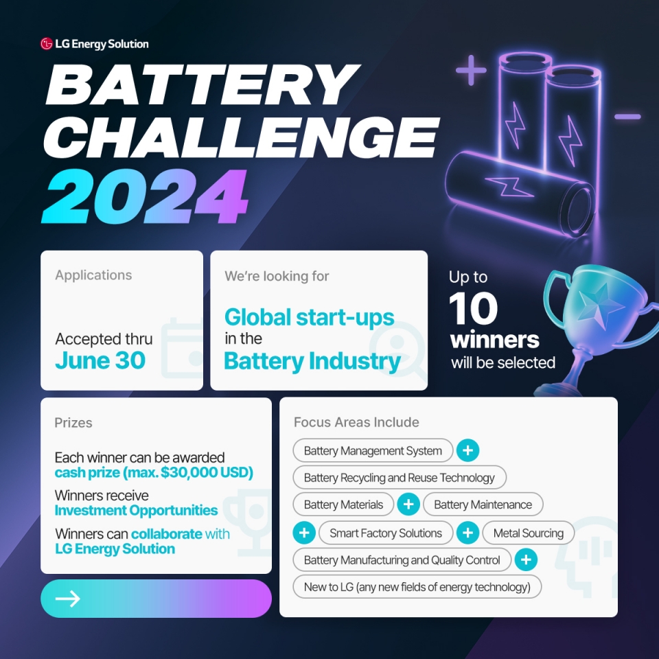 LG Energy Solution Battery Challenge 2024 모집. [사진=LG에너지솔루션]