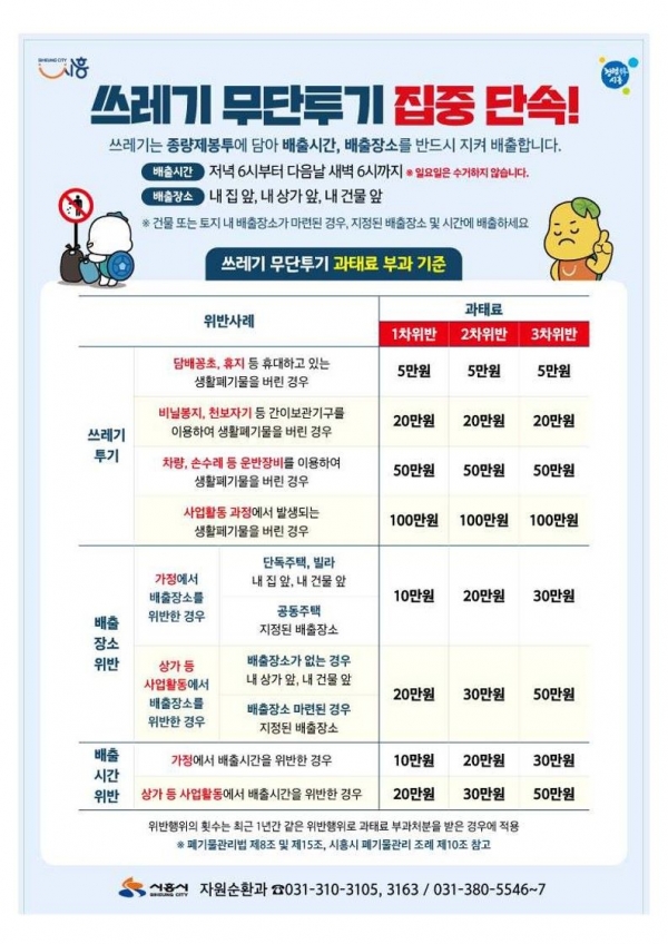 사진/시흥시제공