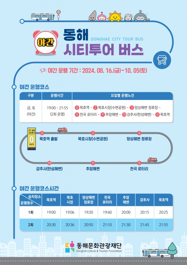 (사진=동해문화관광재단)