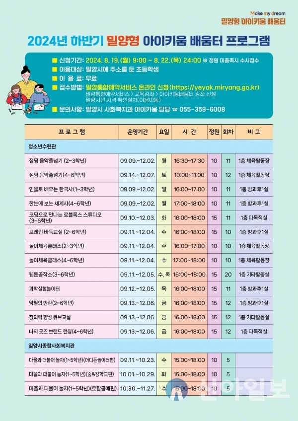 사진 밀양시(아이키움 배움터 하반기 수강생 모집 안내문(공공시설)