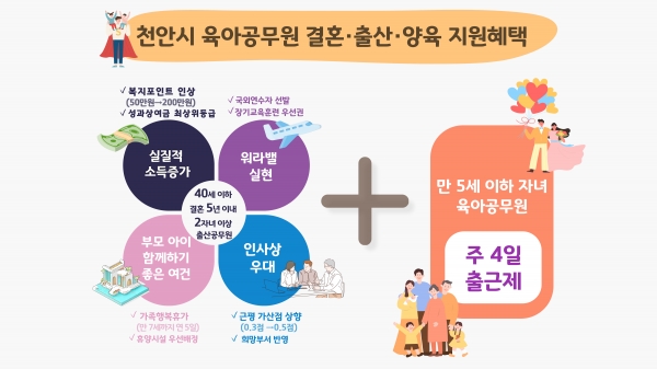 천안시 육아공무원 결혼·출산·양육 지원혜택 안내문