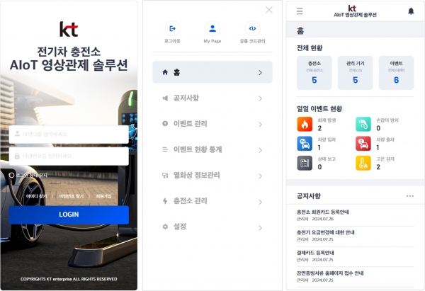KT가 온디바이스 AIoT 디바이스를 활용한 영상관제 사업을 전기차 충전소까지 확대 한다. [사진=KT]