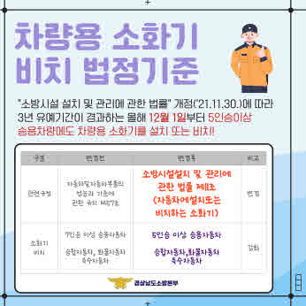 차량룡 소화기 의무설치 홍보/ 하동소방서