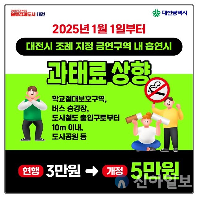 금연구역서 흡연 내년 1월 1일부터 과태료 5만원 홍보 이미지. 자료=대전시