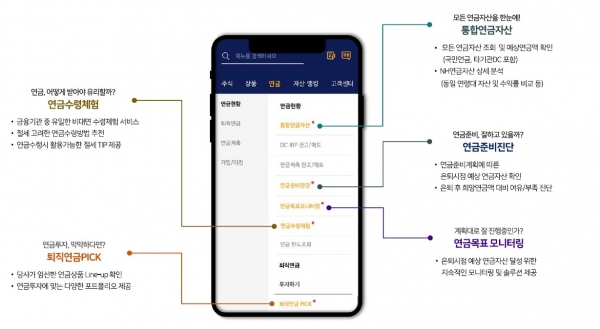 (이미지=NH투자증권)