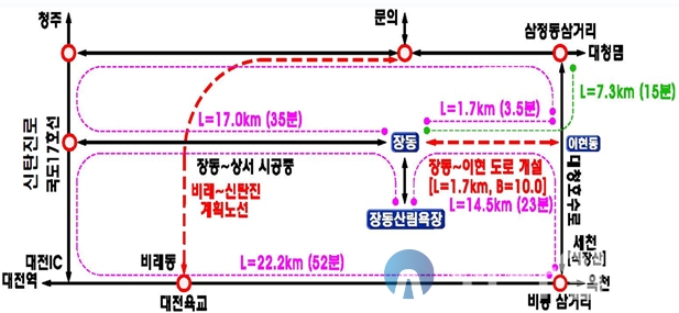 대전 대덕구 ‘장동~이현 간 도로개설사업’을 통한 이동시간 단축 효과 예상도. 자료=대덕구