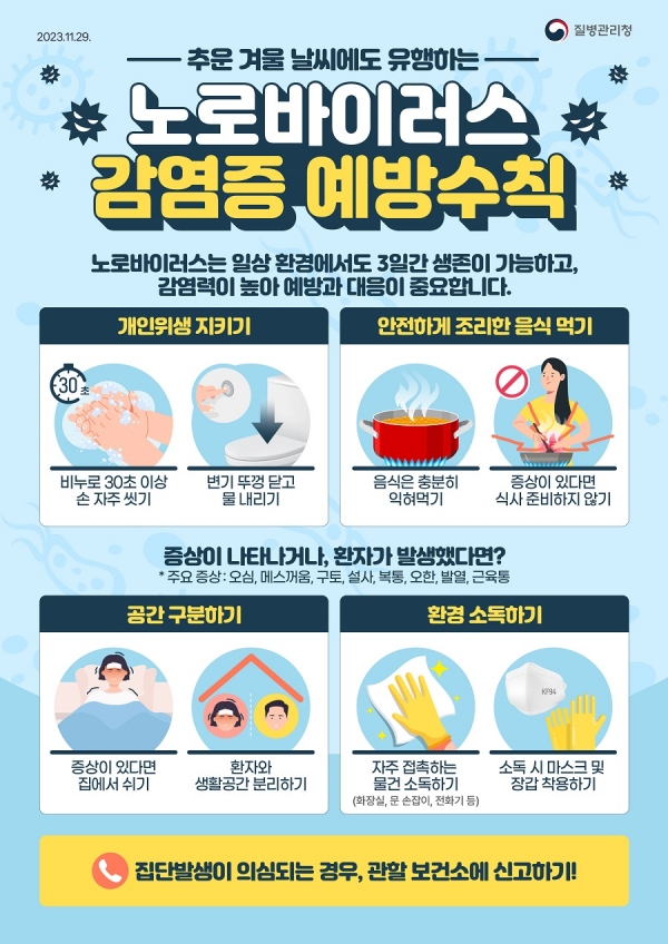 노로바이러스 감염증 예방수칙 홍보 이미지.