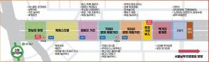 양천구, 3대가 함께 즐기는 세대공감 놀이터... 27일 ‘양천가족 거리축제’ 개최