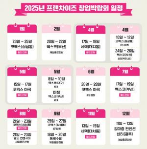 2025 프랜차이즈 창업박람회, 총16회 개최예정