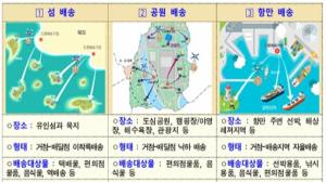 부산시, 전국 최초 '항만 드론 배송 서비스' 개시