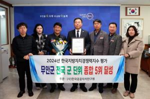 무안군, 한국지방자치경쟁력지수(KLCI) 군단위 ‘전국 5위’