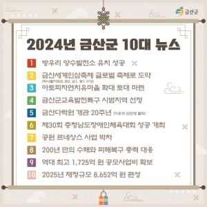 금산군, 2024년 10대 뉴스 선정