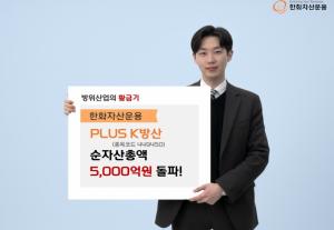 한화운용, K방산 ETF 순자산 5000억 돌파…올해 수익률 82%↑