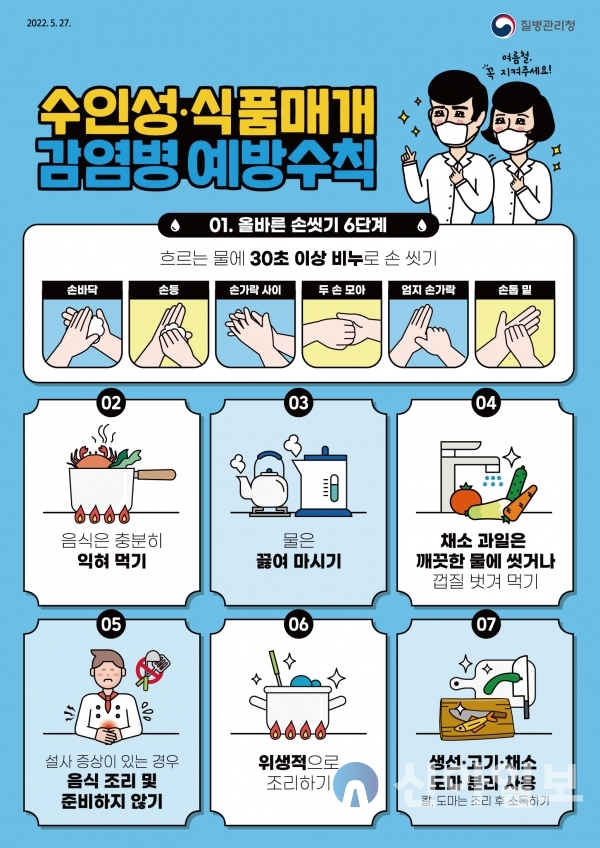 질병관리청, 여름철 감염병 예방수칙 포스터 (사진=태백시)