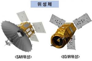 국군, 정찰위성 3호기 미국서 성공적 발사 기대